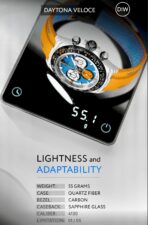 Quartz Fiber Rolex DiW Daytona VELOCE (Retail: €61 990) - 图片 6